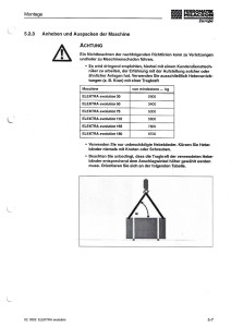 Übersicht Ferromatik Milacron EE 155 1550H-330