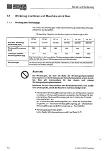 Übersicht Ferromatik Milacron EE 155 1550H-330