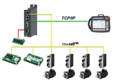 Schnelle Datenübertragung & 
Kommunikation
Leistungsstarke EtherCAT-Busverbindung 
ermöglichen eine reibungslose und intuitive 
Bedienung