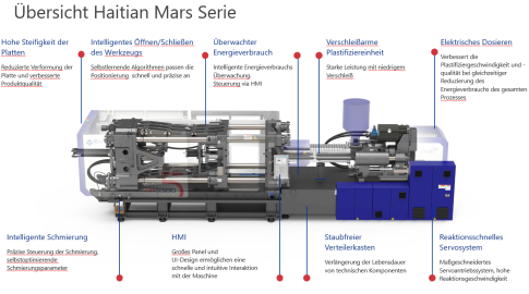 Mars 5