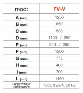 Vibrationsseparator Dimensionen