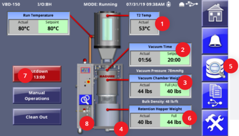 ULTRA touch
1. Live-Temperatur
Die tatsächliche Temperatur im Heizbehälter wird angezeigt.
2. Live-Vakuum-Status
Zeigt die verbleibende Vakuumzeit gegenüber dem Sollwert an.
3. Lebendgewicht in der Vakuumkammer
Materialgewicht in der Vakuumkammer.
4. Stark isoliert
Pflegt das TROCKENE Material vor der Verarbeitung.
5. Material voreingestellte Auswahlbibliothek
6. Tatsächliche Materialmenge
Materialgewicht im Retention Hopper.
7. Auto Stop
Der Trockner wird zum festgelegten Zeitpunkt fertiggestellt, ohne dass Material im Inneren verbleibt.
8. Luftdruckanzeige
Wird im roten Servicefeld angezeigt, wenn ein Problem festgestellt wird.