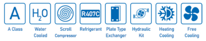 Heating and Cooling in a Single Device