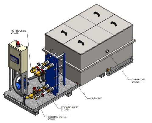 Extrudáló készlet
