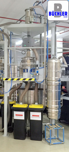 Regrind material preparation – defined grain sizes